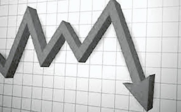 • October Producer Price Inflation drops