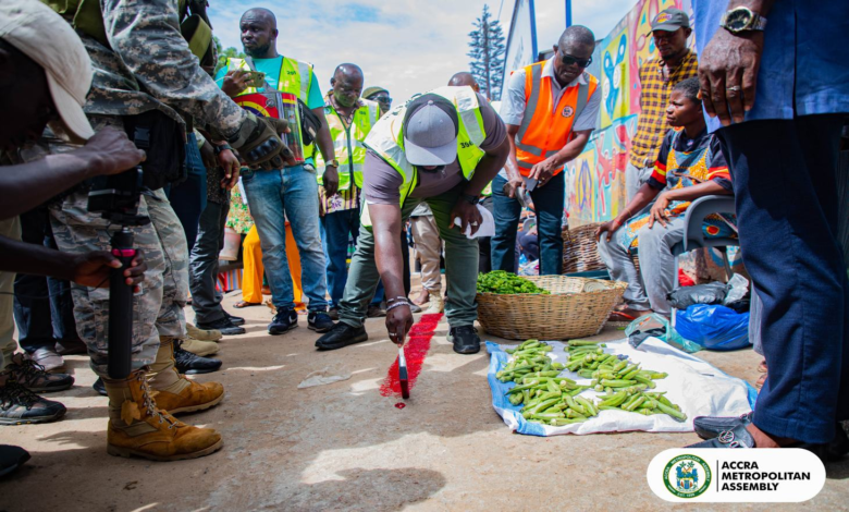 The red line markings of the AMA for traders