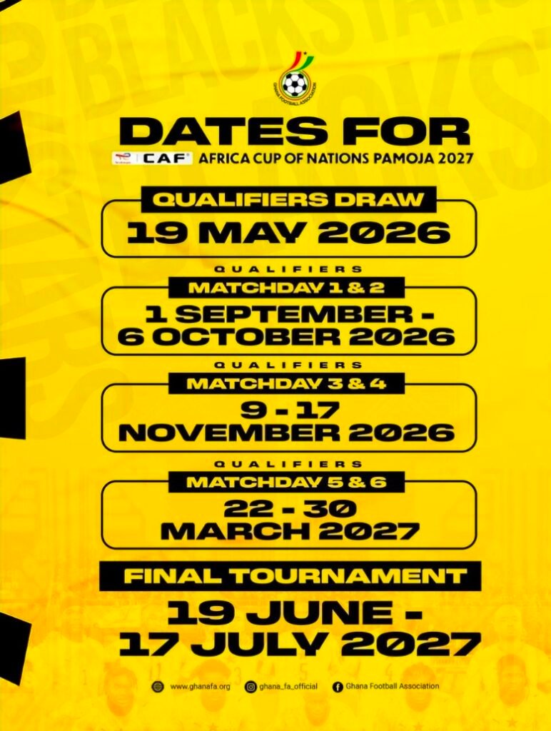 Black Stars to learn AFCON 2027 opponents on May 19 as CAF sets Qualifier dates