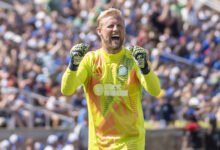 Kasper Schmeichel