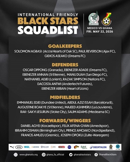 Twenty-three players called up for Mexico friendly