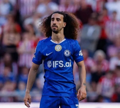 Marc Cucurella