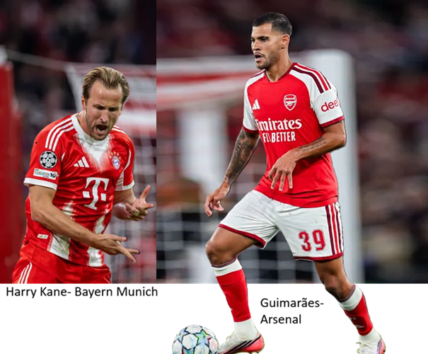 Harry Kane- Bayern Munich Bruno Guimarães-Arsenal